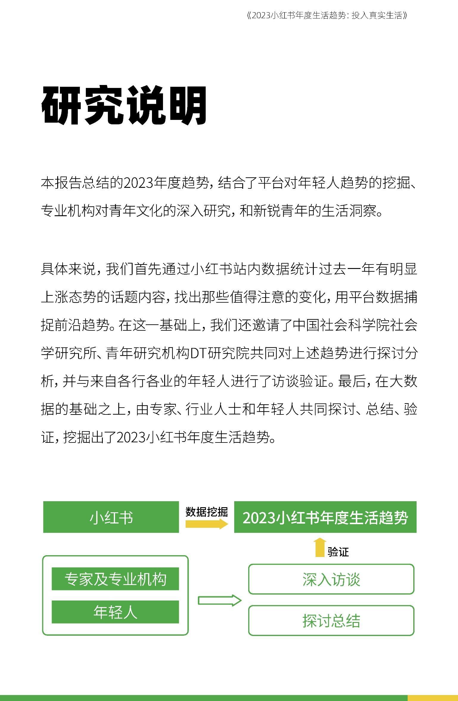怎么查看小红书年度报告
