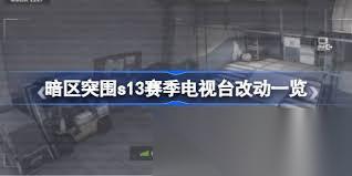暗区突围s13电视台改动了哪些地方