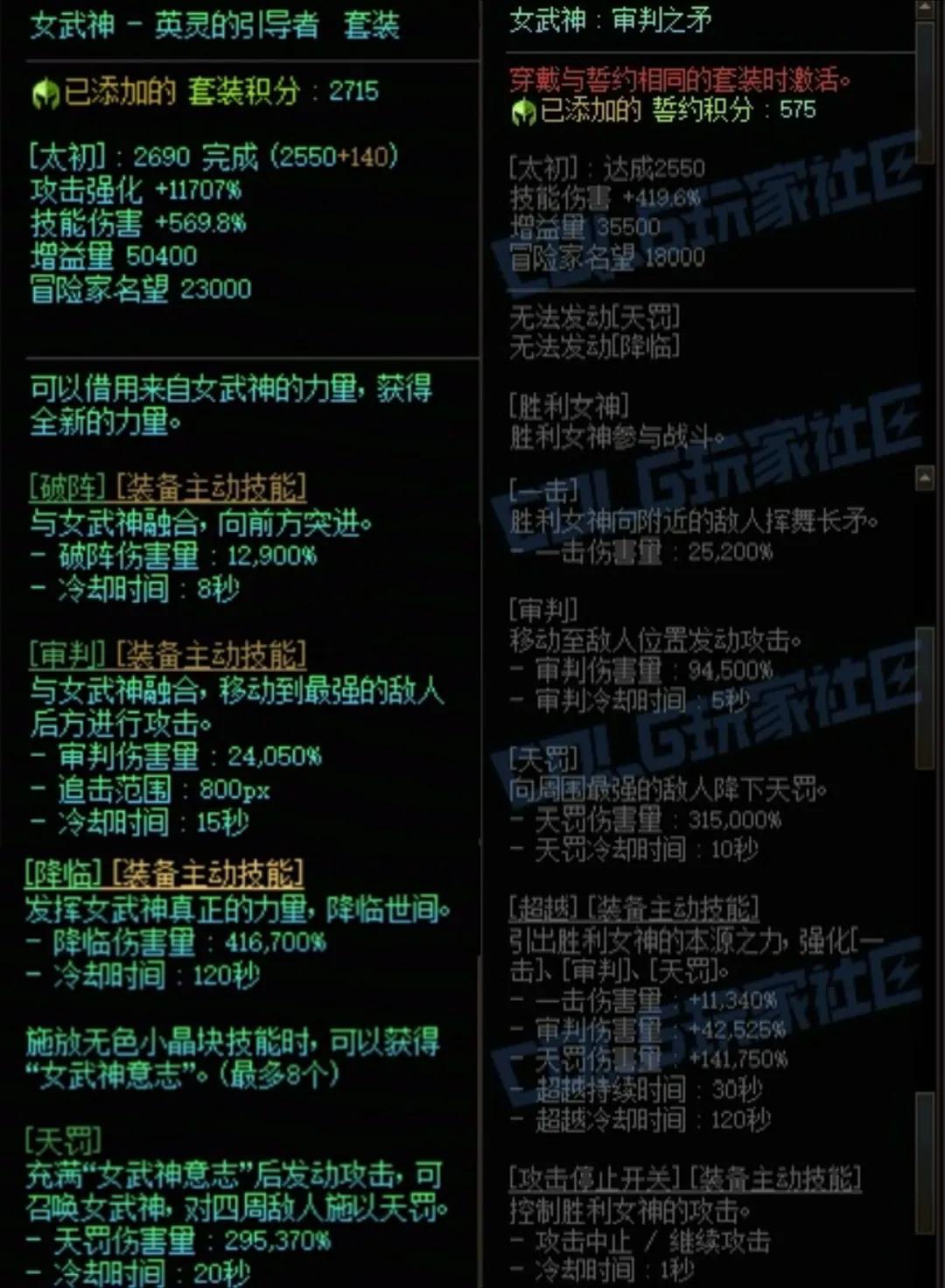 DNF女武神加女武神右搭配属性一览