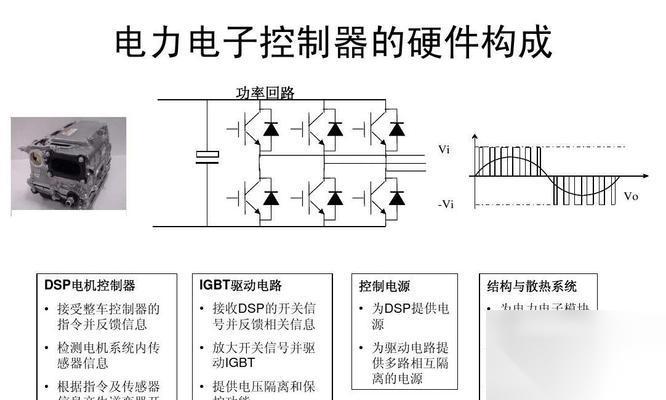 VP与VO系统的游戏功能详解 夜下降生中的VP与VO系统怎么提升游戏体验
