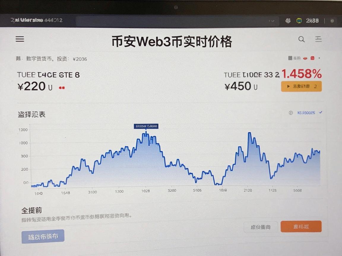 币安Web3币实时价格，数字货币投资的风向标