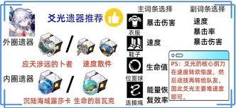 崩坏星穹铁道爻光的技能是什么