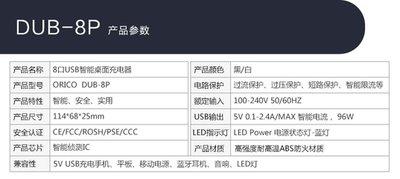 阿里巴巴怎么看商品详情