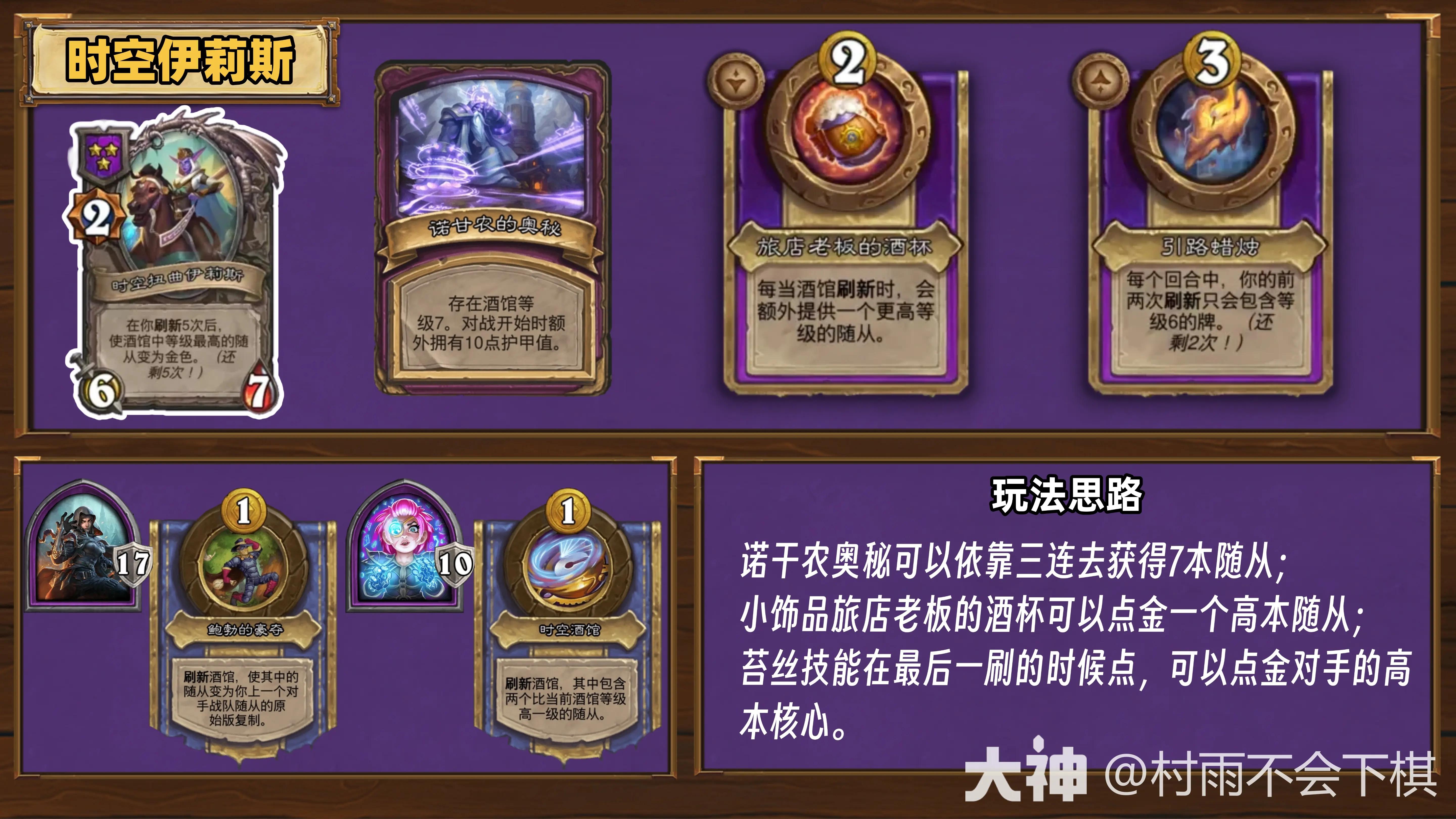 酒馆战棋35.6.2版本时空伊莉斯阵容怎么玩