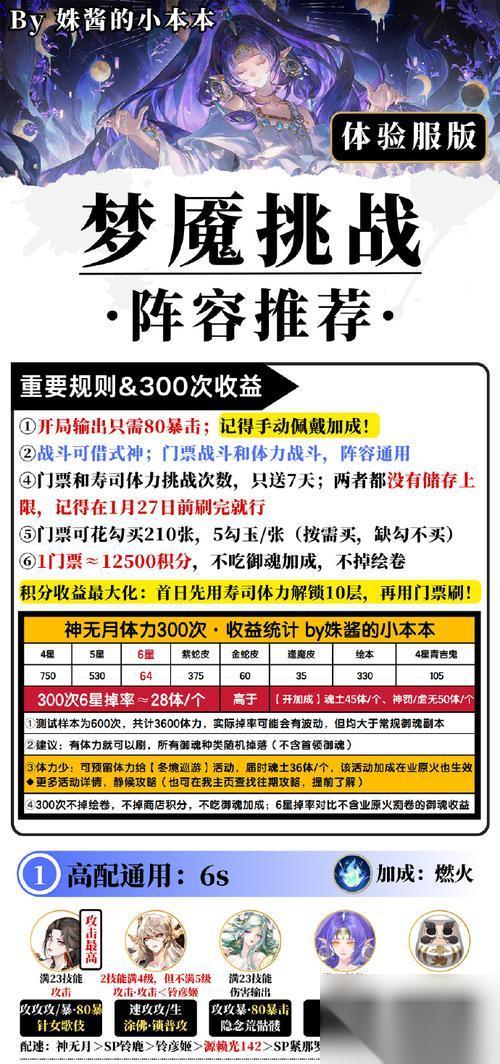 血污月之诅咒 全成就获取攻略 掌握全面攻略 迅速获取完美成就