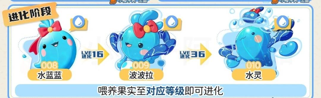 洛克王国世界水灵怎么进化