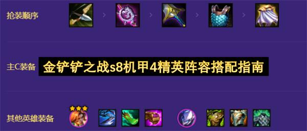 金铲铲之战s8机甲4精英阵容搭配指南