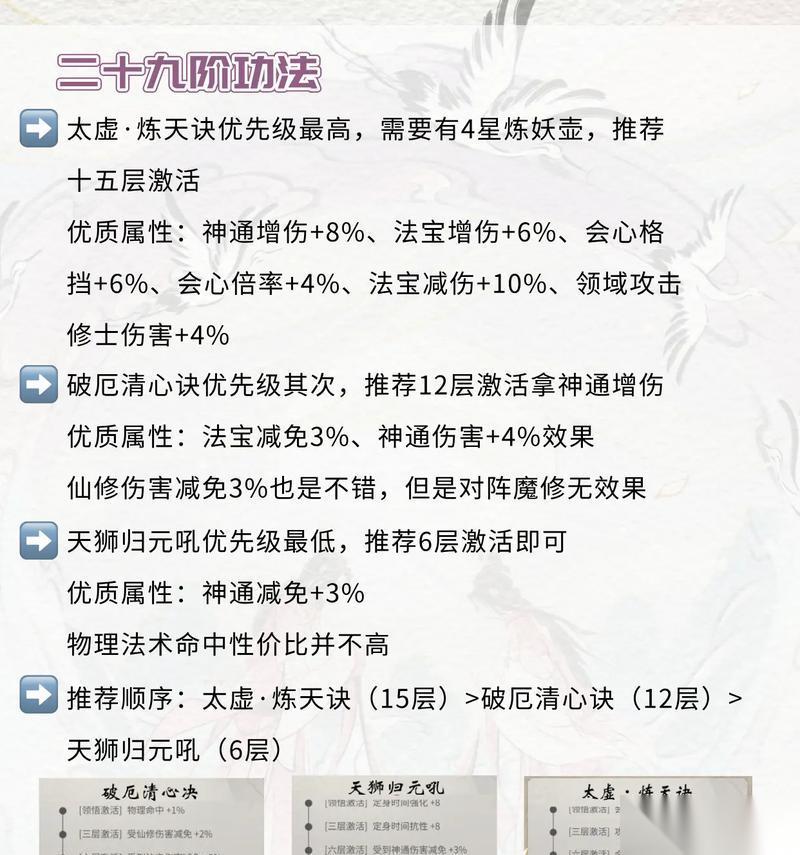 探秘以太古惊云诀峨眉内功攻略 峨眉内功加点技巧