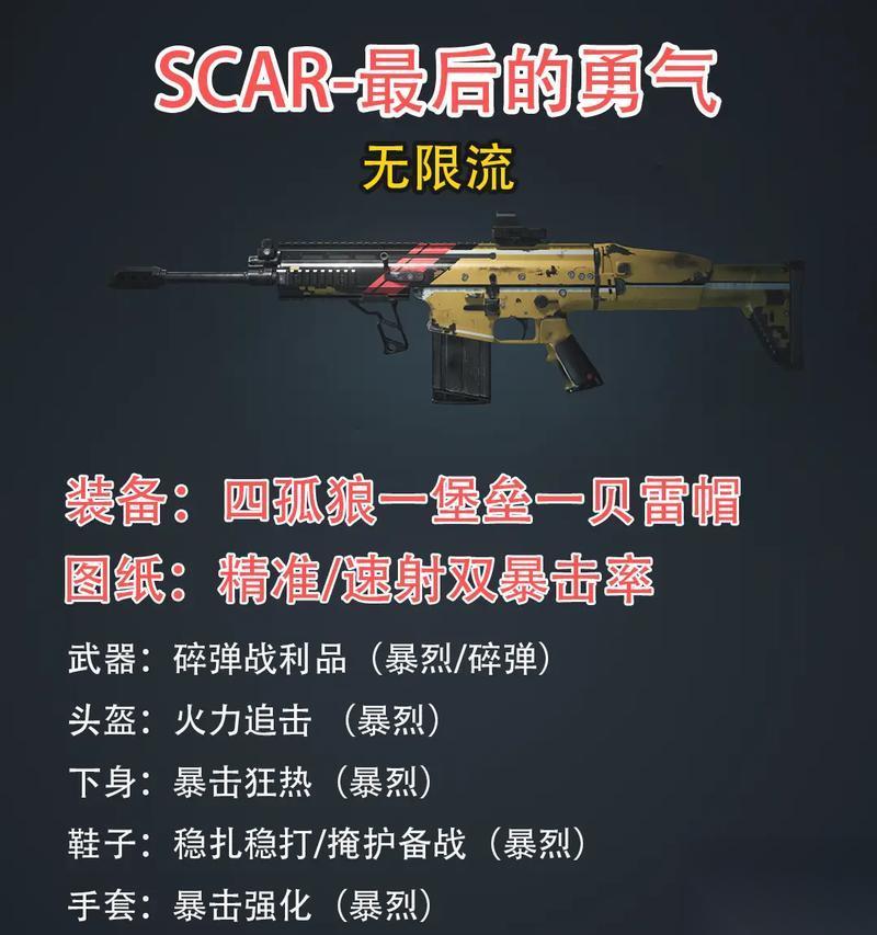 星界边境 探索游戏世界 击败敌人 获取顶级装备