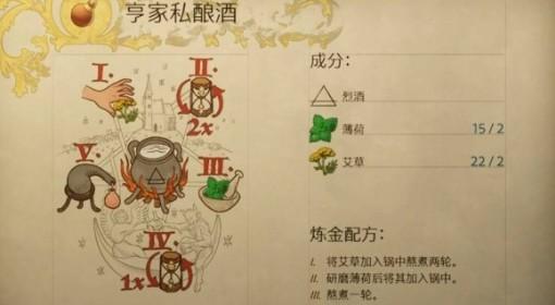 天国：拯救2 全炼金配方和效果一览