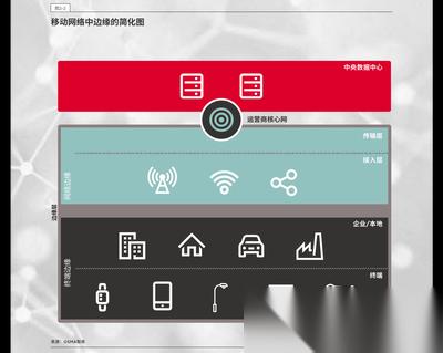 我要当老祖新手怎么开荒