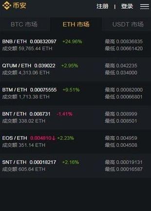 如何下载注册币安交易所官网