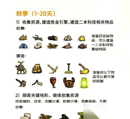 探寻饥荒粉饼的神奇用途 解析饥荒粉饼在游戏中的多重功能