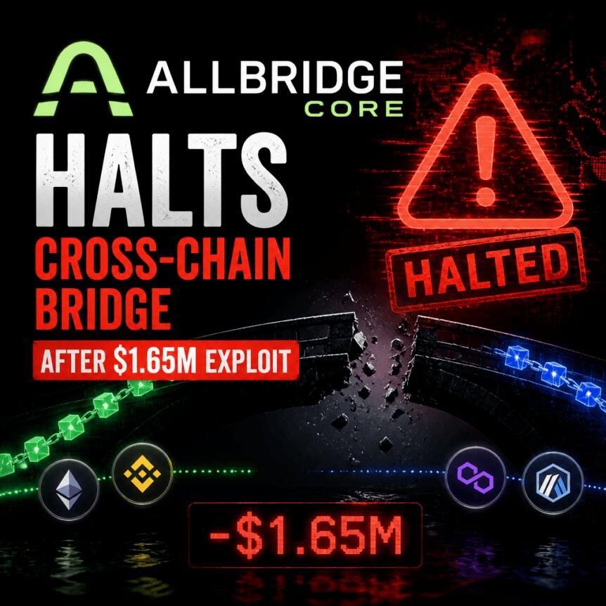 Allbridge Core遭165万美元攻击，暂停跨链桥服务