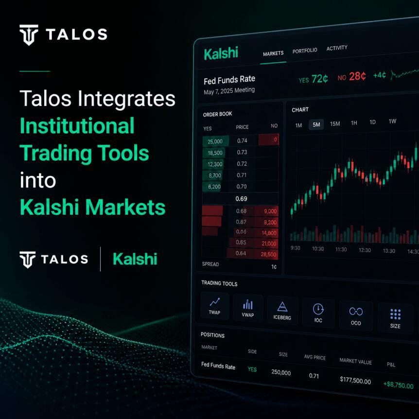 Talos将机构交易工具集成至Kalshi市场
