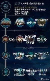 符文世界龙之荒野单人玩什么职业好用