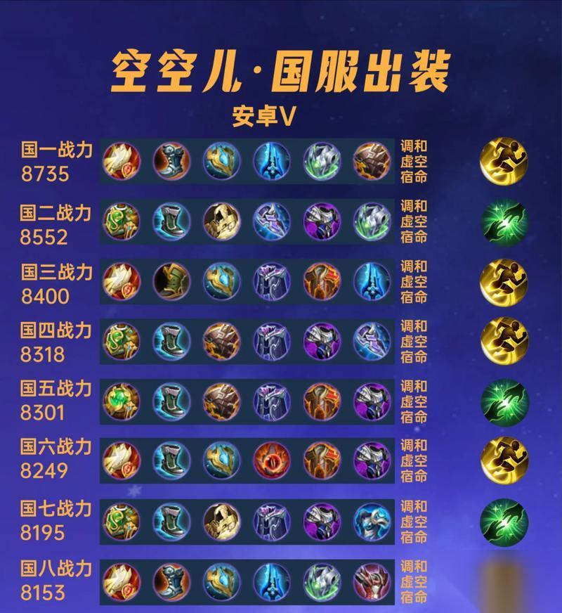 王者荣耀S7刘邦最佳铭文搭配攻略 打造无敌防御与高输出
