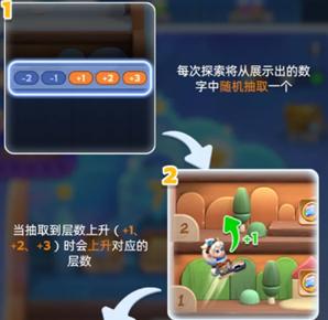 无尽冬日漫游剧场换什么 无尽冬日漫游剧场攻略