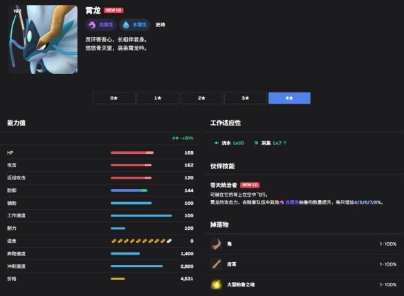 幻兽帕鲁龙系暴力轮椅队配队推荐