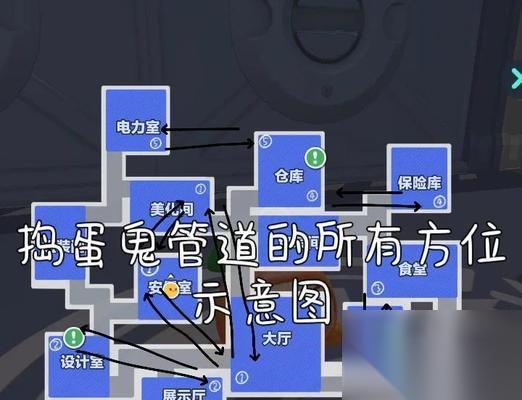 以黎明杀机 掌握地窖通道逃生技巧