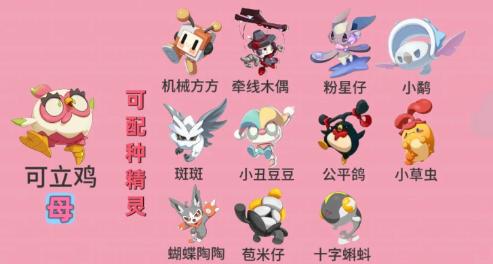 洛克王国世界s3可立鸡配种公式