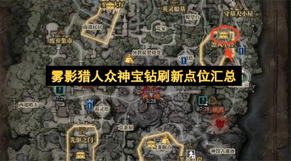雾影猎人众神宝钻刷新点位汇总